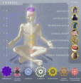 /album/fotogaleria/chakras-gif/